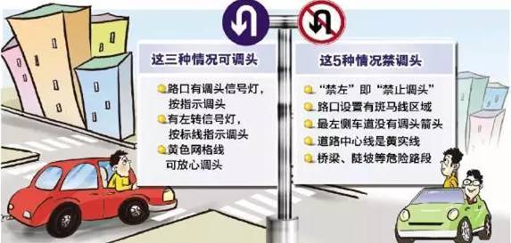 注意！聊城城区这条路段因施工将9博体育实行交通管控